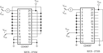 CD4067B CD4097B OFF Channel Leakage Current – All Channels OFF