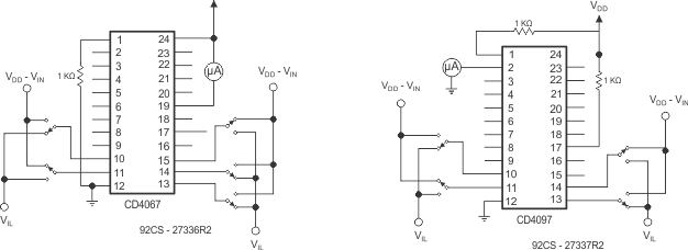 CD4067B CD4097B Input Voltage –Measure <2µA on all OFF Channels (For Example, Channel 12)