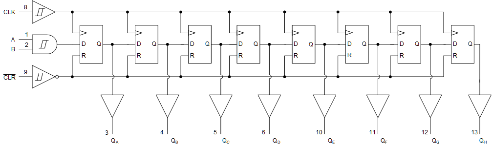 CD54HC164 CD74HC164 CD54HCT164 CD74HCT164 Functional Block Diagram