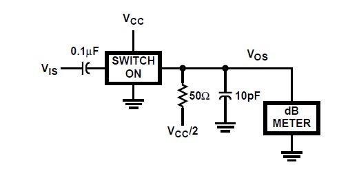 CD74HC4067 CD74HCT4067 Frequency Response Test Circuit