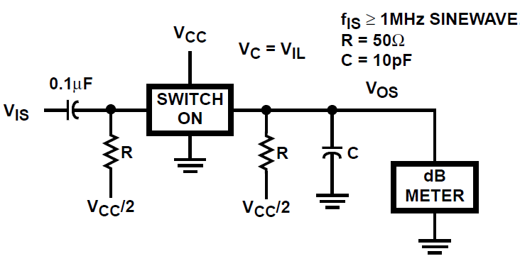 CD54HC4316 CD74HC4316 CD74HCT4316 Switch Off Signal
                        Feedthrough