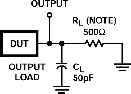 CD54AC164 CD74AC164 CD54ACT164 CD74ACT164 Propagation Delay
                        Times