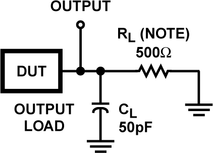 CD54AC273 CD74AC273 CD54ACT273 CD74ACT273 Propagation Delay Times