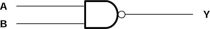 CD54AC00 CD74AC00  Logic Diagram, Each Gate (Positive Logic)