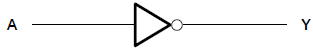 CD54ACT04 CD74ACT04 Logic Diagram, Each Inverter
                    (Positive Logic)