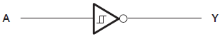 CD74ACT14 Logic Diagram (Positive Logic)