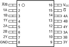 CD74ACT157 N, D, or PW Package;
                        16-Pin PDIP, SOIC, or TSSOP (Top View)