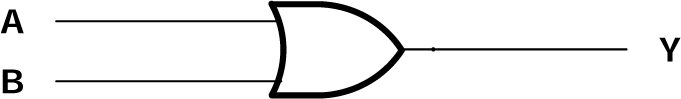 CD54AC32 CD74AC32 Logic Diagram (Positive Logic)