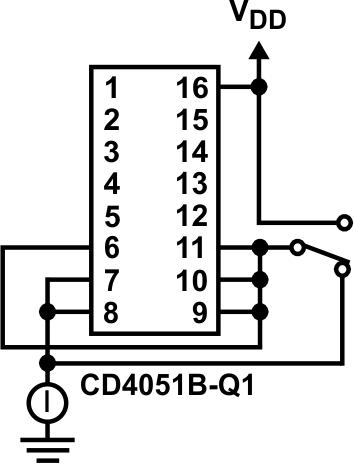 CD4051B-Q1 Quiescent Device Current