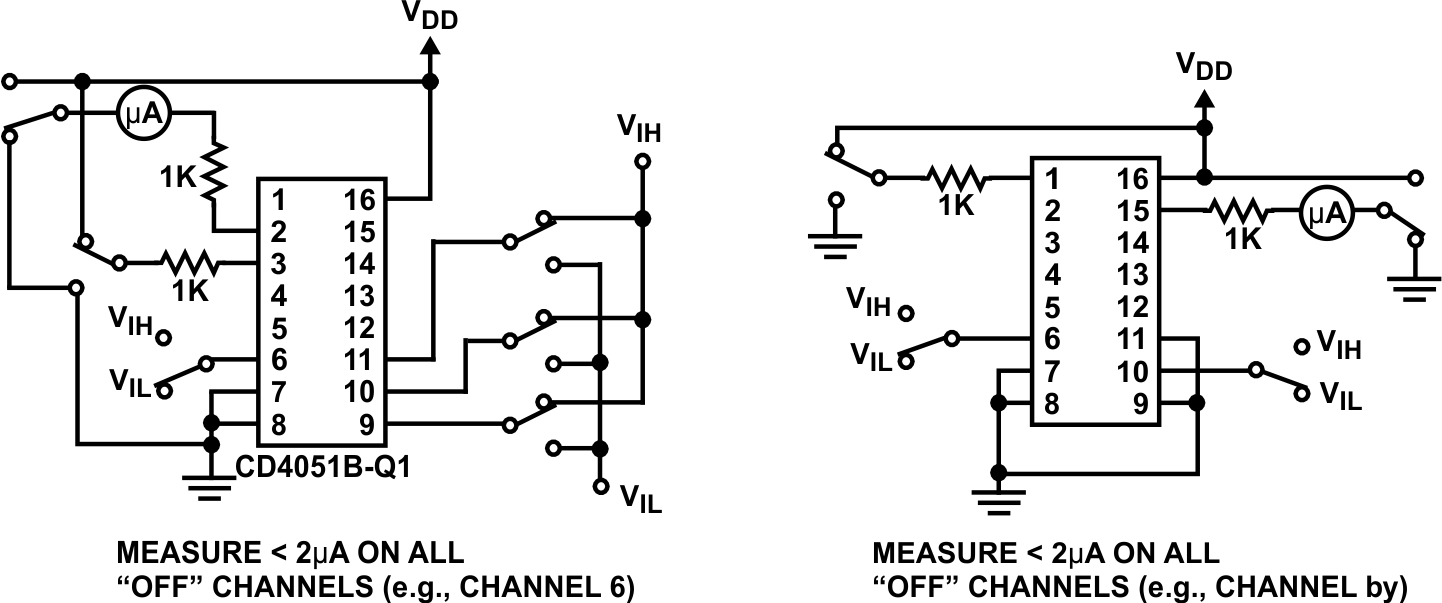 CD4051B-Q1 Input Voltage Test Circuits (Noise Immunity)