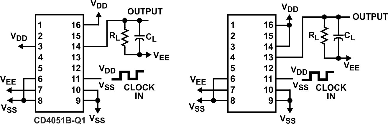 CD4051B-Q1 Propagation Delay – Address Input to Signal Output