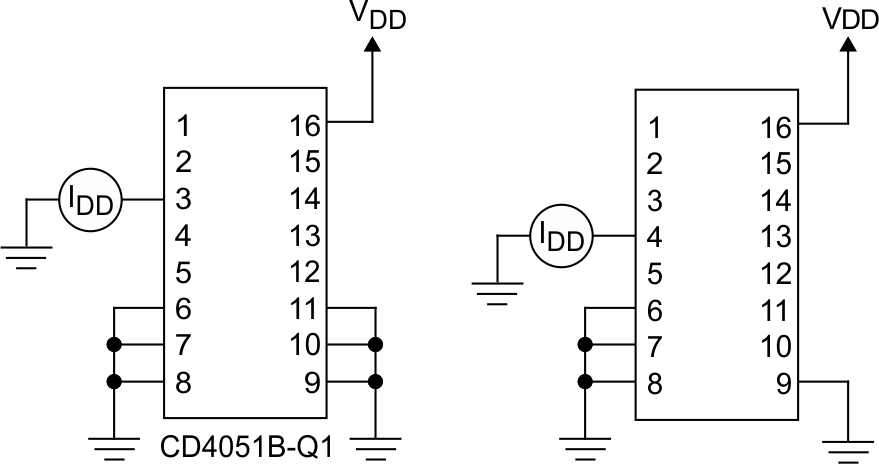 CD4051B-Q1 On Channel Leakage Current – Any Channel On