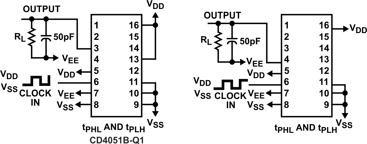 CD4051B-Q1 Propagation Delay – Inhibit Input to Signal Output