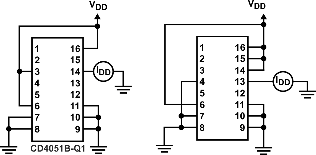 CD4051B-Q1 OFF Channel Leakage Current – Any Channel OFF