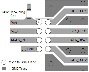 CDC3RL02 Example Layout for YFP Package