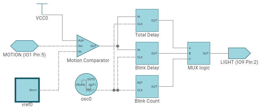  Proposed Occupancy Controlled Lighting
          Circuit