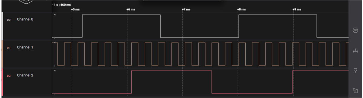  Logic Analyzer Capture of
                    Synchronizing Signals Circuit