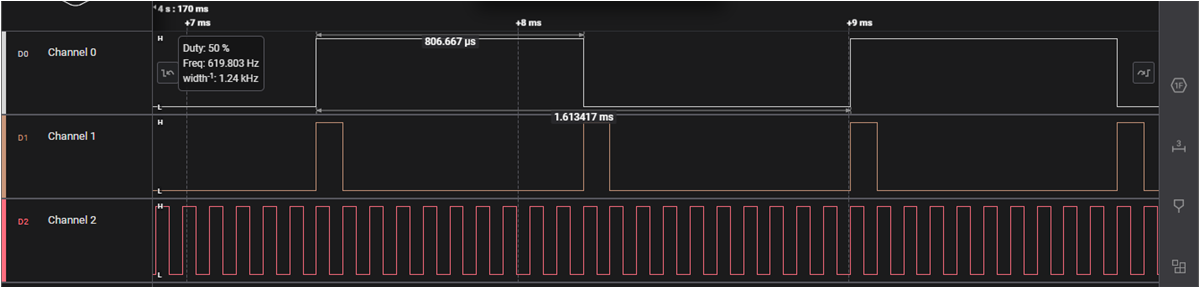  Logic Analyzer Capture of
                    TPLD1201 Output