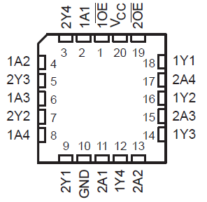 SN54HCT240 SN74HCT240 FK Package20-Pin LCCCTop
                        View