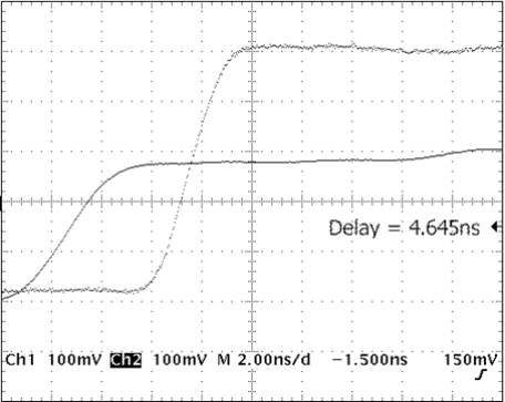 SN54AHCT240 SN74AHCT240 Application Scope Capture