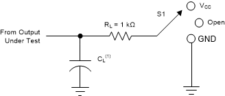 SN54AHCT240 SN74AHCT240 Load Circuit For Tri-State And Open-Drain Outputs