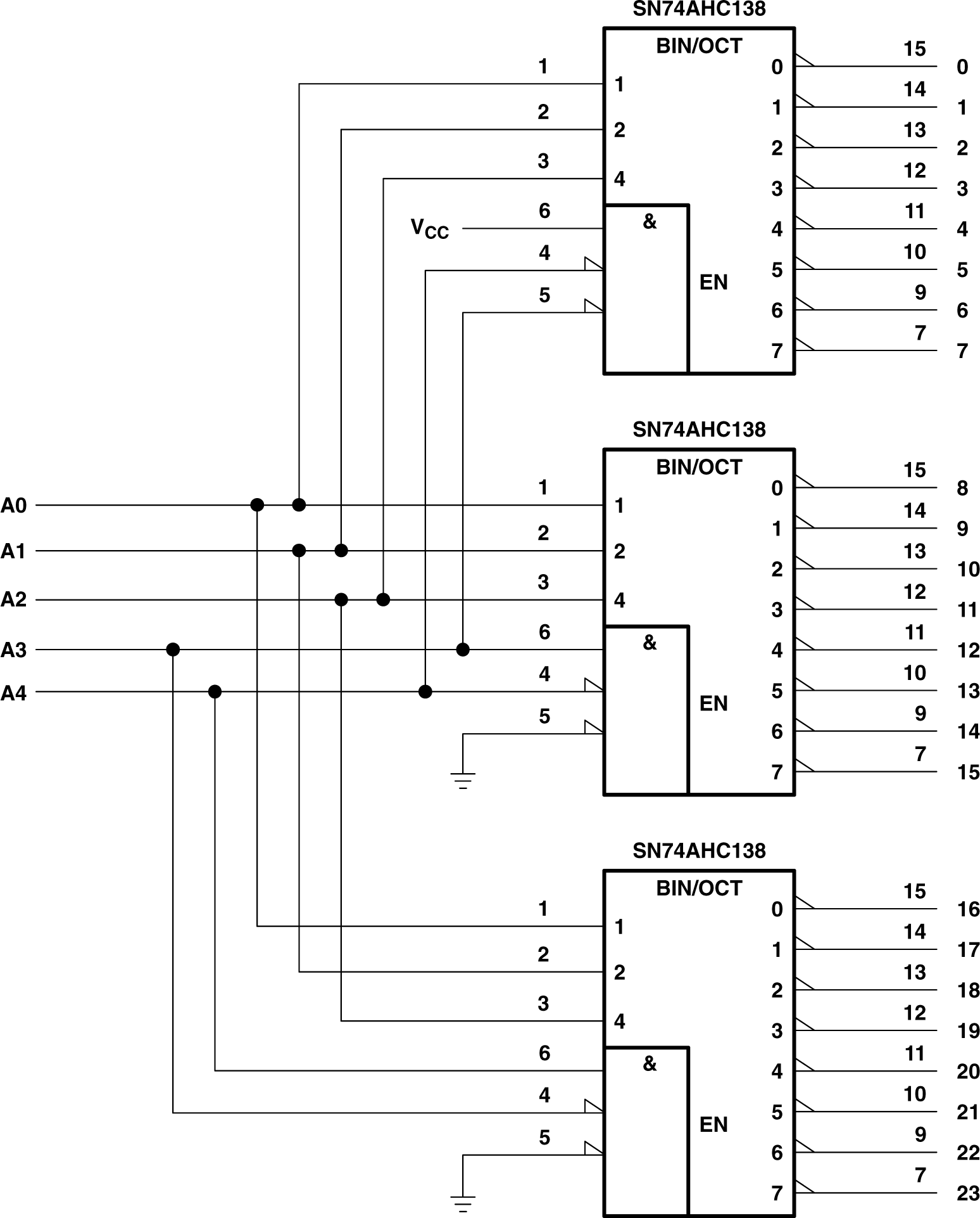 SN54AHC138 SN74AHC138 24-Bit Decoding Scheme