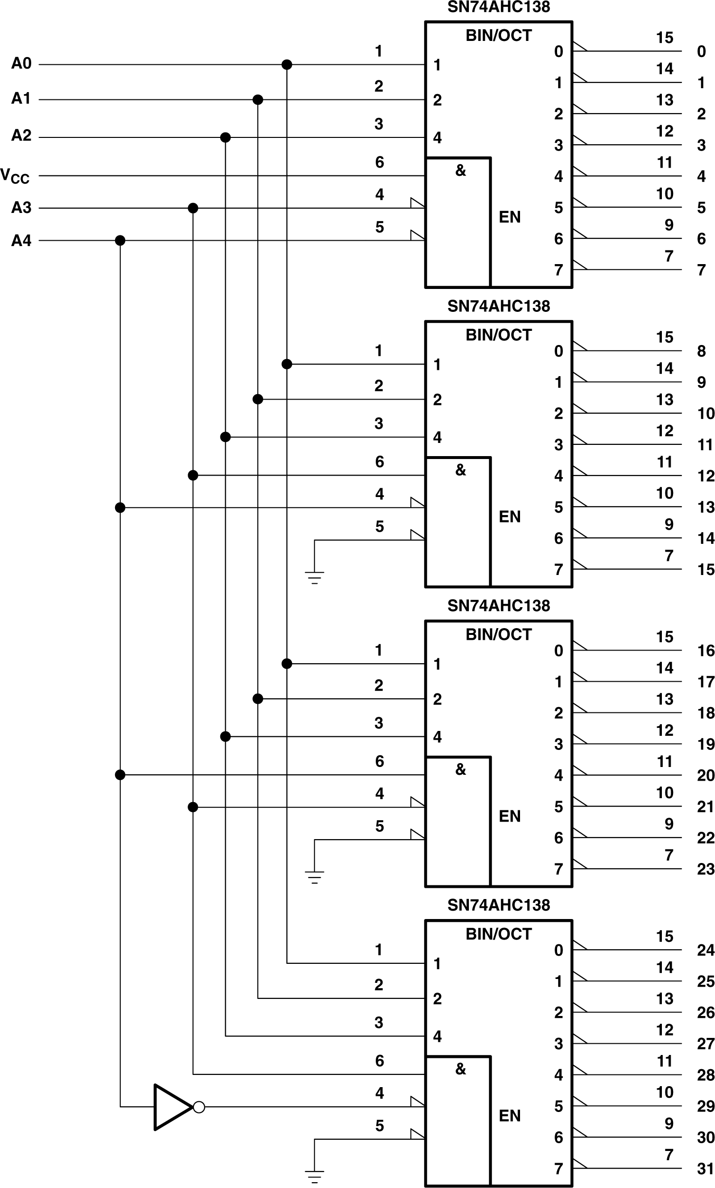 SN54AHC138 SN74AHC138 32-Bit Decoding Scheme