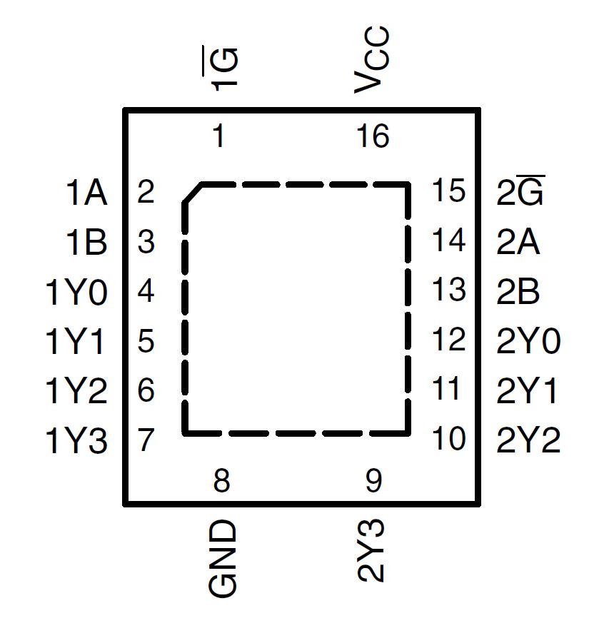 SN74AHC139 SN74AHC139 RGY Package (Top
            View)