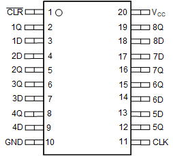 SN74AHCT273 SN74AHCT273 DB, DW, N, NS, or PW Packages; 20-Pin SSOP, SOIC, PDIP, SOP,
                        or TSSOP