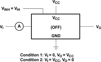 SN74LV4051A Off-State
                    Switch Leakage-Current Test Circuit