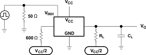 SN74LV4051A Crosstalk
                    (Control Input, Switch Output)