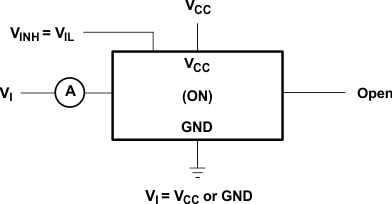 SN74LV4051A On-State
                    Switch Leakage-Current Test Circuit