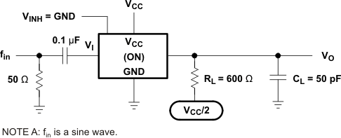 SN74LV4052A Frequency
                    Response (Switch ON)