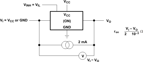 SN74LV4052A ON-State
                    Resistance Test Circuit