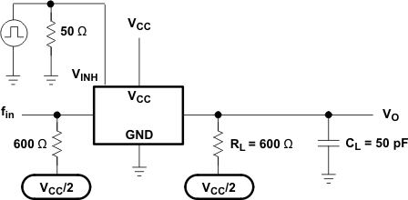 SN74LV4052A Crosstalk
                    Between Control Input and Switch Output