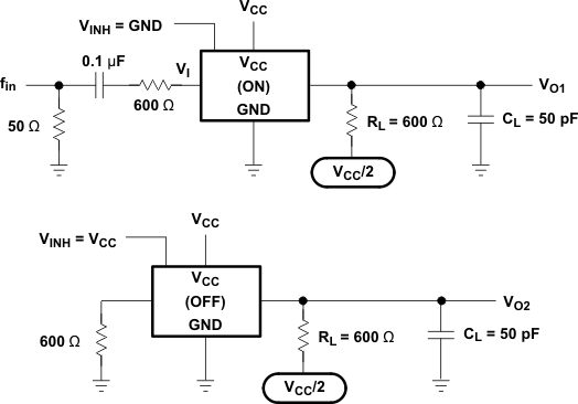 SN74LV4052A Crosstalk
                    Between Any Two Switches