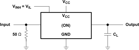 SN74LV4052A Propagation Delay Time, Signal Input to Signal Output
