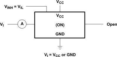 SN74LV4052A ON-State
                    Switch Leakage-Current Test Circuit