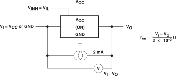 SN74LV4052A-Q1 On-State Resistance Test Circuit