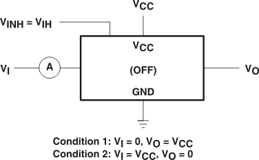 SN74LV4052A-Q1 Off-State Switch Leakage-Current Test Circuit