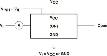 SN74LV4052A-Q1 On-State Switch Leakage-Current Test Circuit