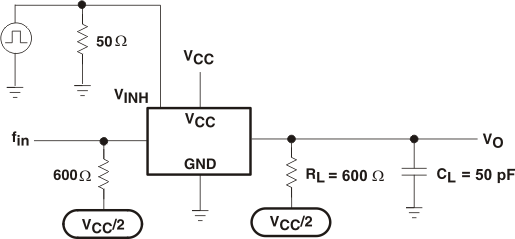 SN74LV4052A-Q1 Crosstalk Between Control Input and Switch Output
