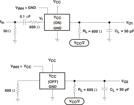 SN74LV4052A-Q1 Crosstalk Between Any Two Switches