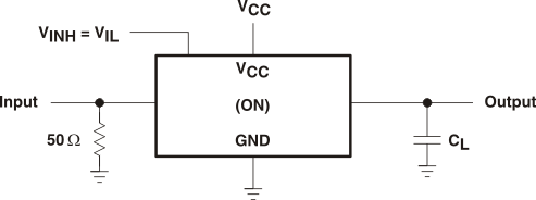 SN74LV4052A-Q1 Propagation Delay Time, Signal Input to Signal Output