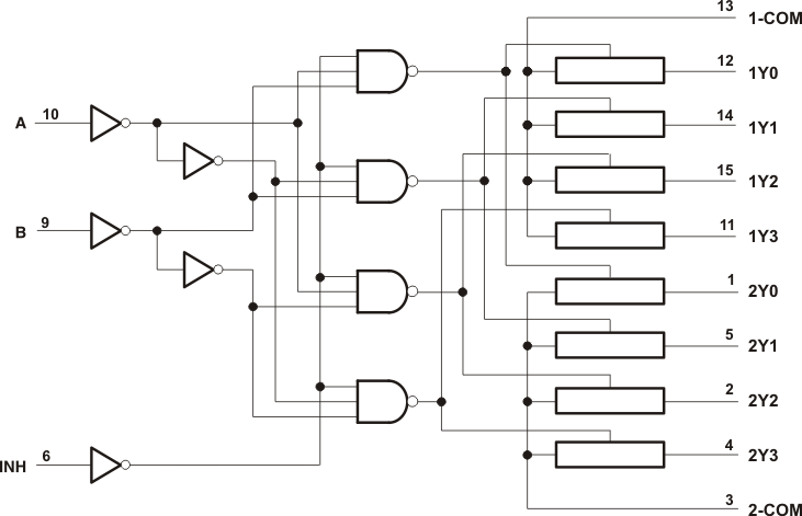 SN74LV4052A-Q1 Logic Diagram (Positive Logic)