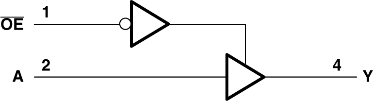 SN74AHCT1G125-Q1 Logic Diagram (Positive Logic)