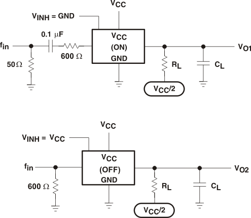 SN74LV4053A-Q1 Crosstalk Between Any Two Switches