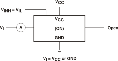 SN74LV4053A-Q1 On-State Switch Leakage-Current Test Circuit