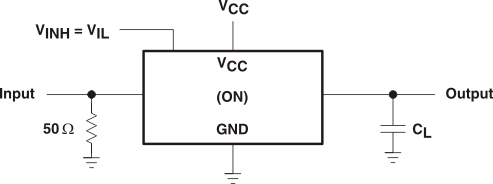 SN74LV4053A-Q1 Propagation Delay Time, Signal Input to Signal Output