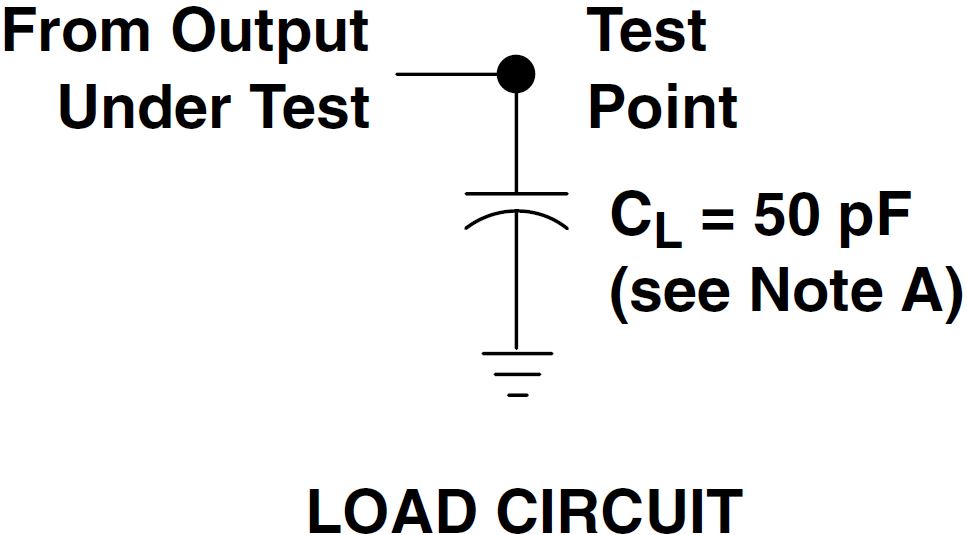 CD74HC4538-Q1 Load Circuit 